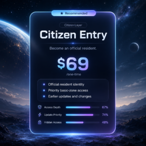 Citizen Entry – Future City