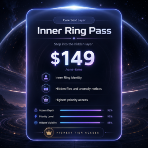 Inner Ring Pass – Future City